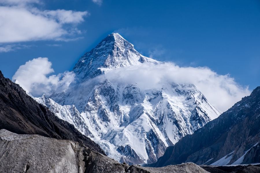 K2: World Second Highest Mountain